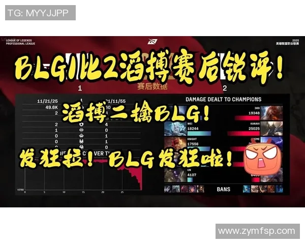 BLG在英雄联盟赛场上的控制策略分析与得失评估